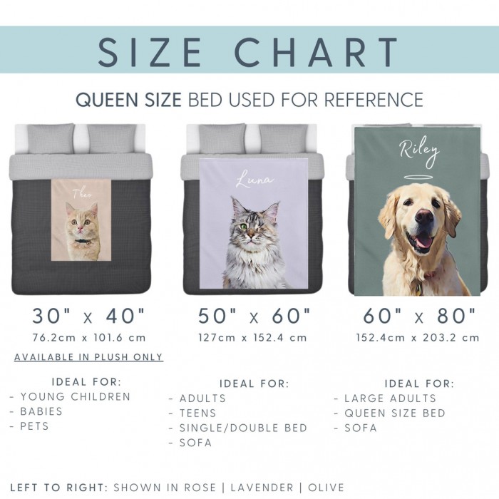 Custom Blankets With Pet Photo Life Is Better With A Dog Or Cat Personalized Custom Blanket