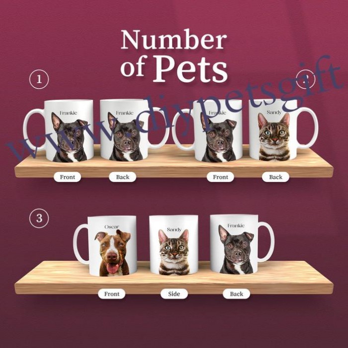 Custom Pet Portraits Mug With Name Personalized Pet Faces Coffee Memorial Mug For Pet Loss